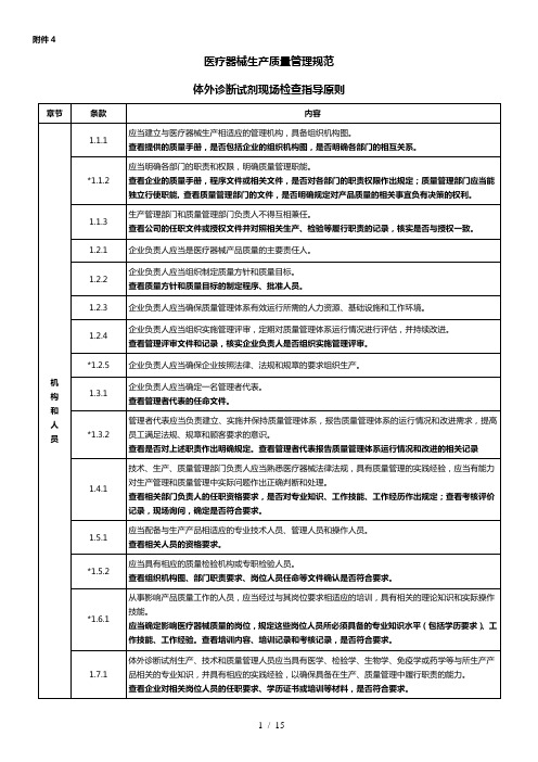 医疗器械生产质量管理规范体外诊断试剂现场检查指导原则