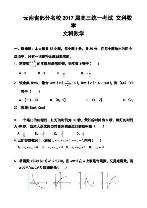 2017届云南省部分名校高三统一考试文科数学试题及答案