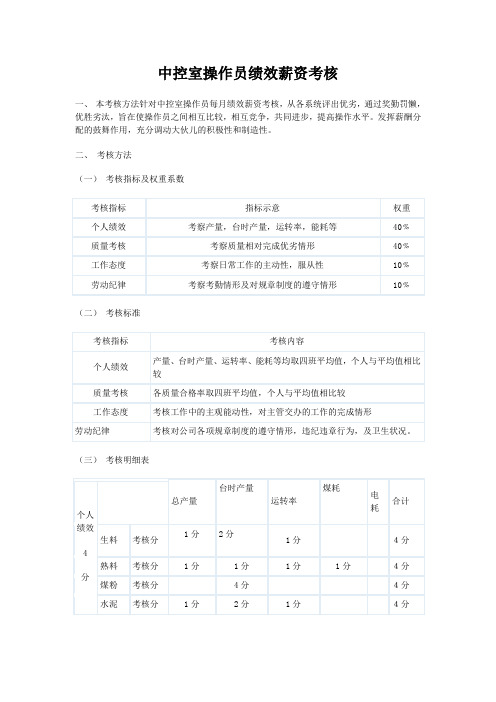 中控室操作员绩效薪资考核