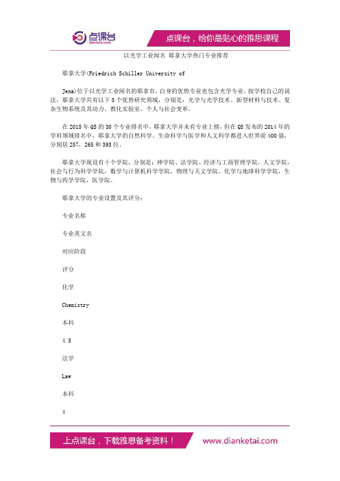 以光学工业闻名耶拿大学热门专业推荐