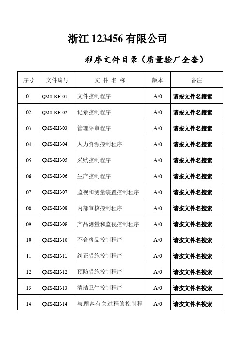 质量验厂程序文件目录(全套)