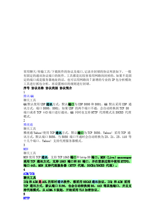 常用聊天传输工具下载软件的协议及端口