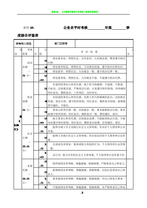 公务员平时考核季度综合评鉴表