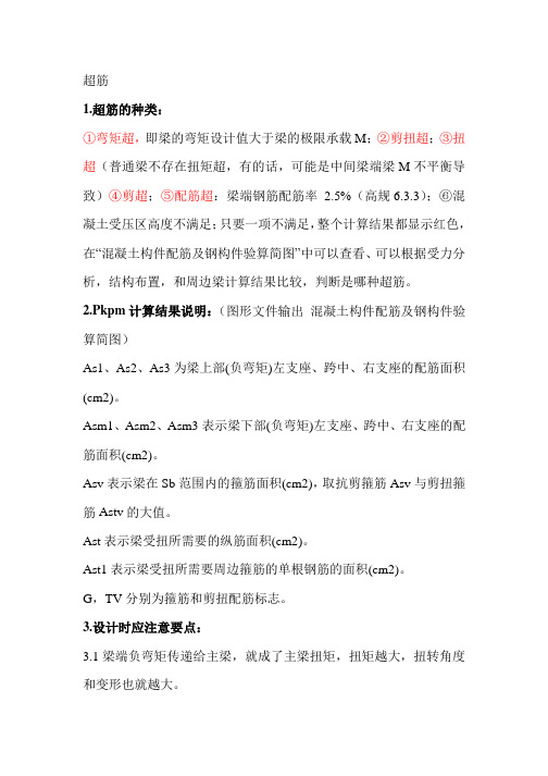 PKPM、YJK结构设计超筋问题汇总