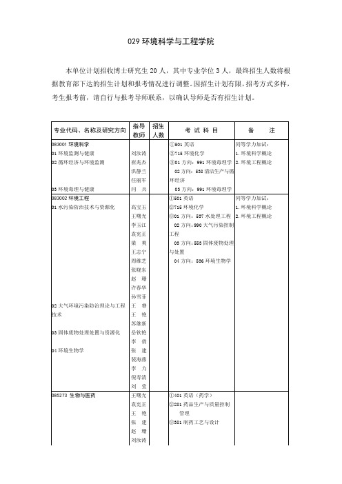 029环境科学与工程学院