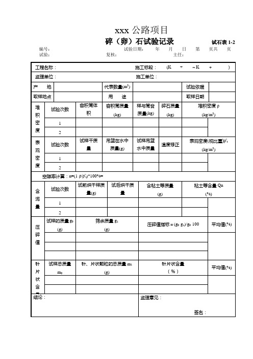 碎(卵)石试验记录1-2