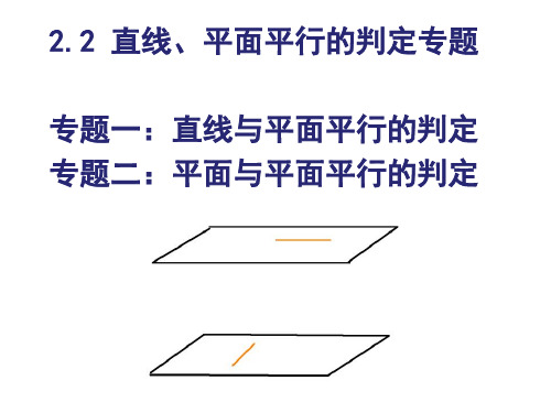 线面平行与面面平行判定题型全面汇总精品