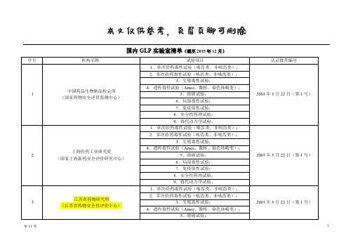 国内GLP实验室清单(优选借鉴)