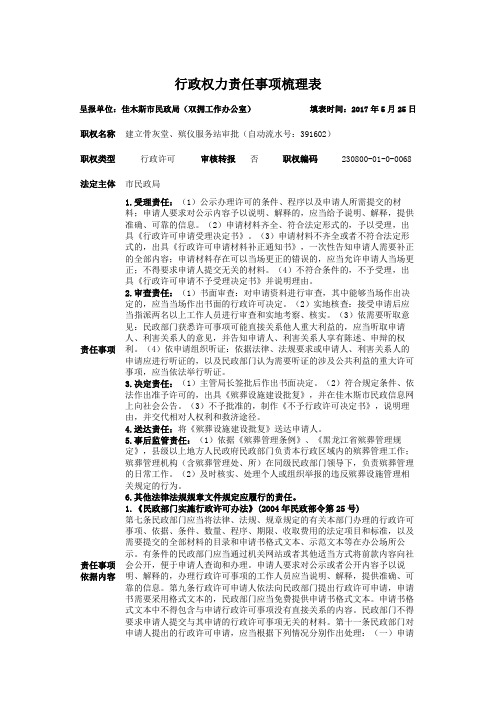 行政权力责任事项梳理表