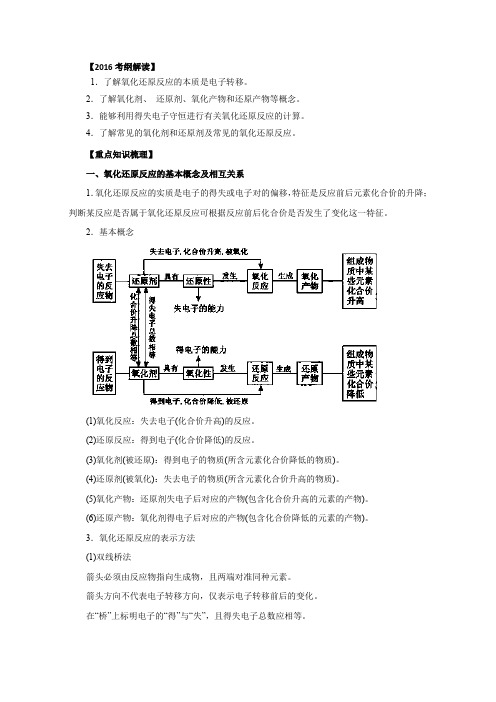 2016年高考化学二轮复习精品资料 专题03 氧化还原反应(讲学案)(原卷版) 