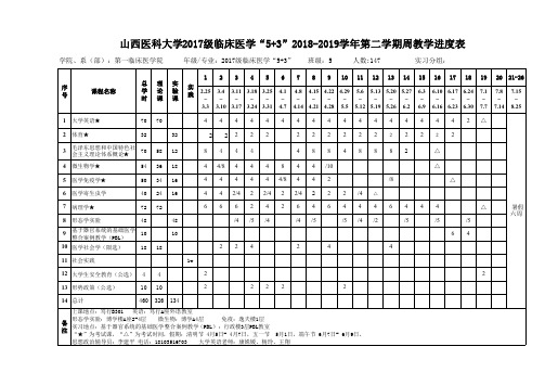 山西医科大学2017级临床医学532018学第二学