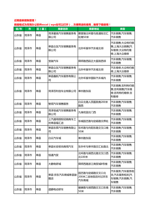 2020新版山东省菏泽市单县汽贸工商企业公司商家名录名单黄页联系方式大全133家