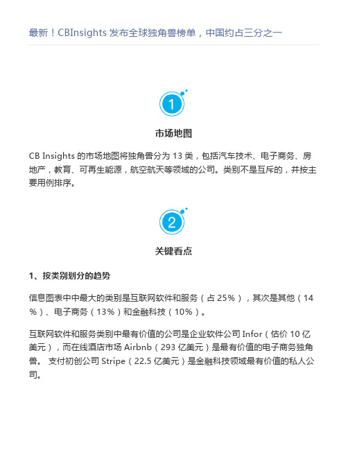 最新!CBInsights发布全球独角兽榜单,中国约占三分之一