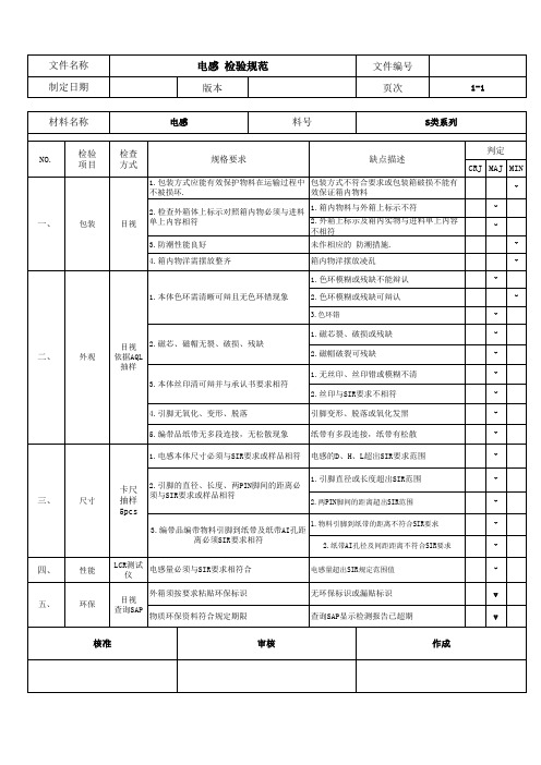 电子行业IQC标准：电感检验规范