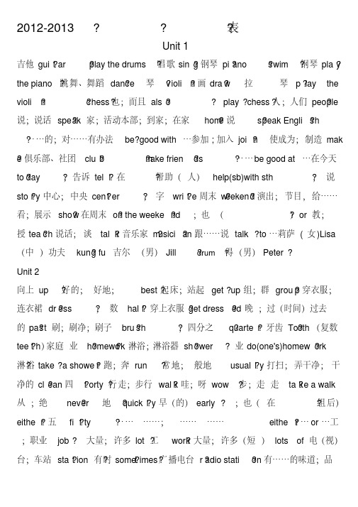 新人教版七年级下册英语单词表资料