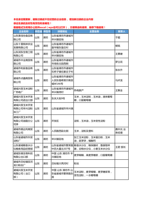 2020新版山东省潍坊淀粉工商企业公司名录名单黄页联系方式大全165家