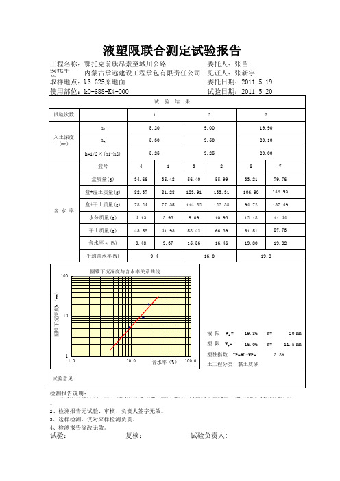 土工液塑限自动计算表(1)