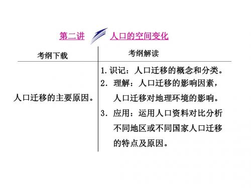 第六章第二讲人口的空间变化