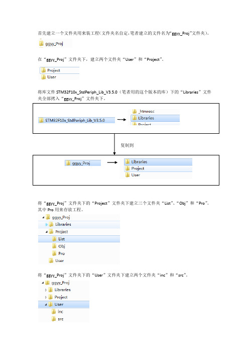 STM32在keil4中建工程