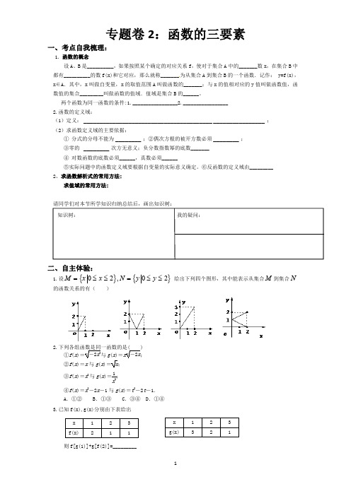 函数的三要素方法总结