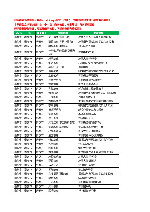 2020新版山东省泰安市新泰市茶庄工商企业公司商家名录名单联系电话号码地址大全193家