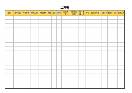 员工工资表(精简版)