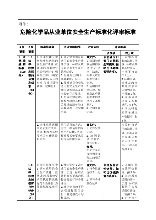 危险化学品从业单位安全生产标准化评审标准