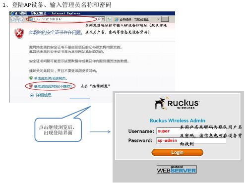 ruckus胖ap配置方法