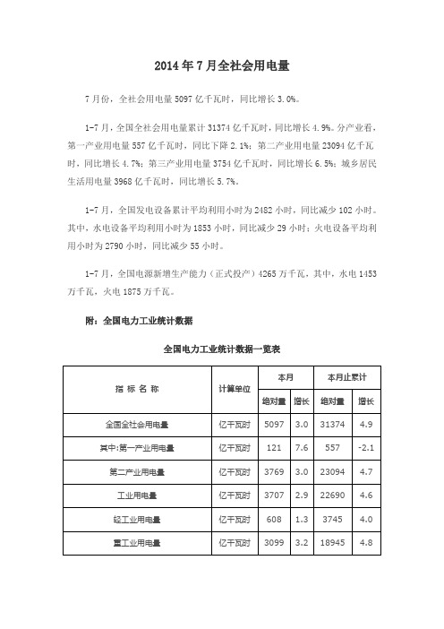 2014年7月全社会用电量