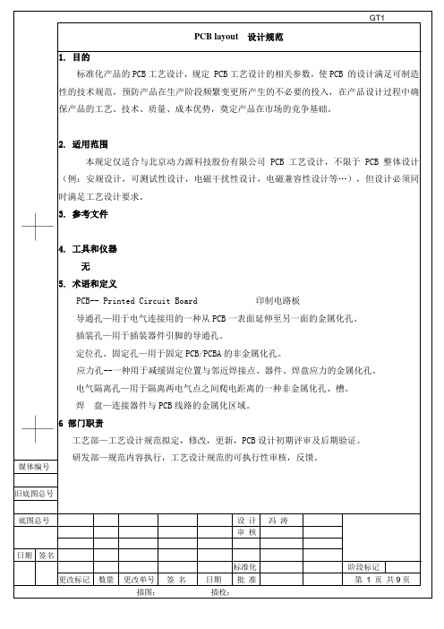 PCB layout  设计规范