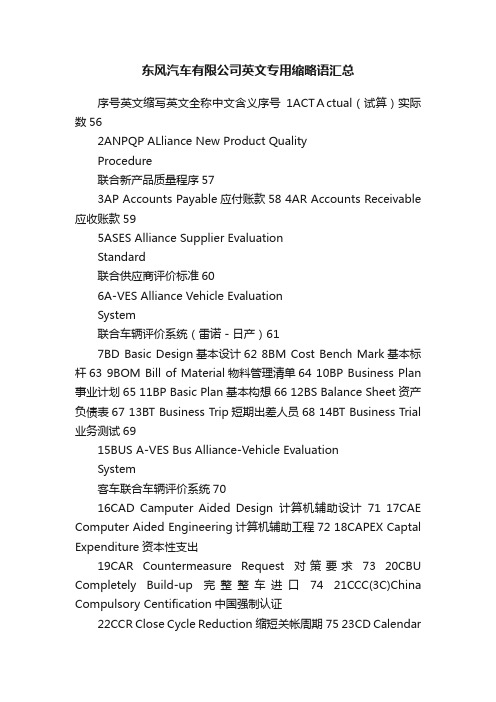 东风汽车有限公司英文专用缩略语汇总