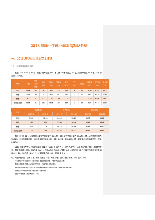 2018届毕业生就业基本情况及分析