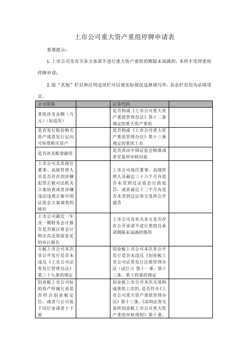 上市公司重大资产重组停牌申请表