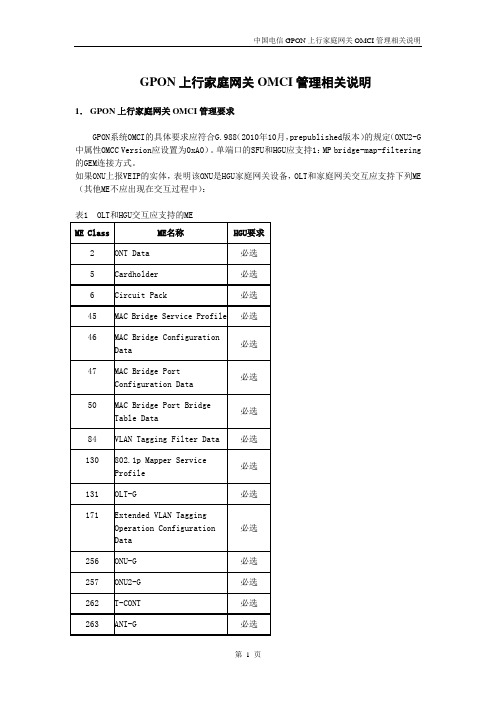 GPON上行家庭网关OMCI管理相关说明