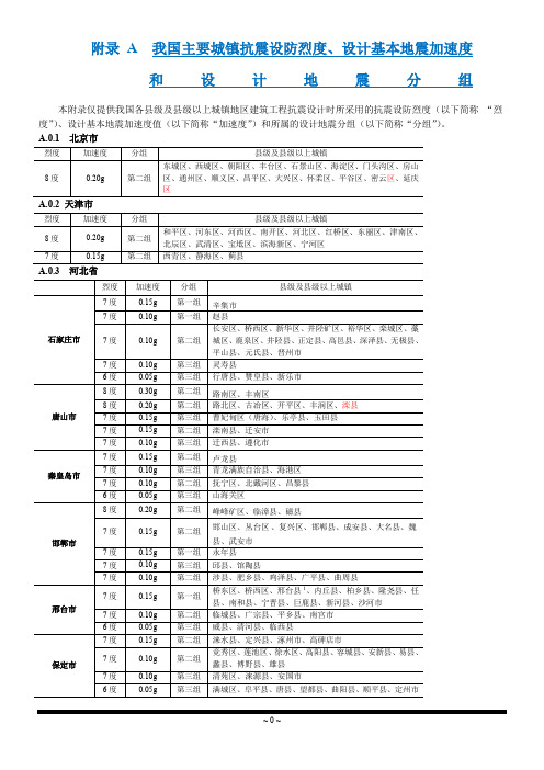 我国主要城镇抗震设防烈度、设计基本地震加速度和设计地震分组