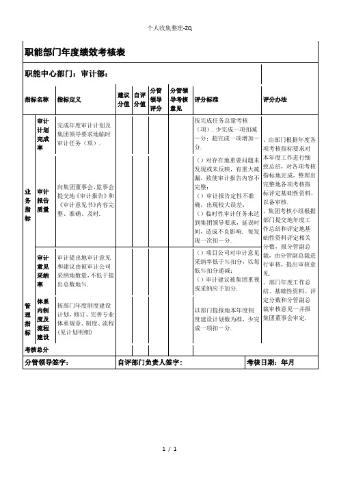 审计部绩效考核表