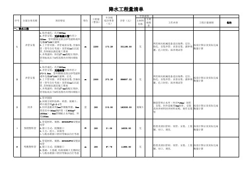 工程量清单--降水工程