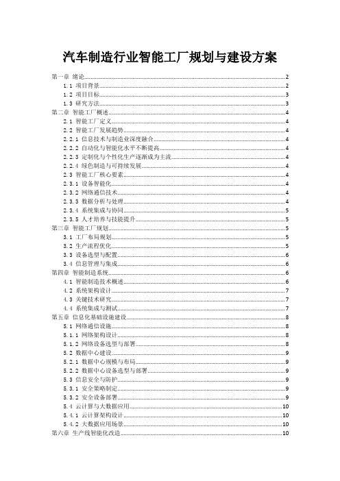 汽车制造行业智能工厂规划与建设方案