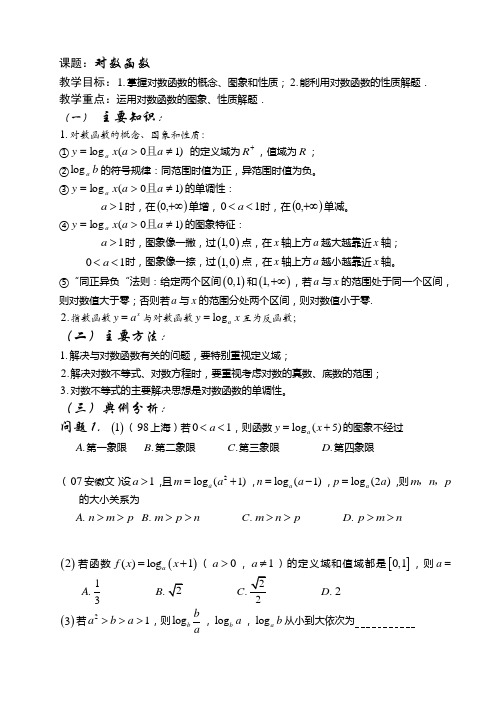 西安昆仑中学高三理科数学第一轮复习讲义共81课时第17课时对数函数