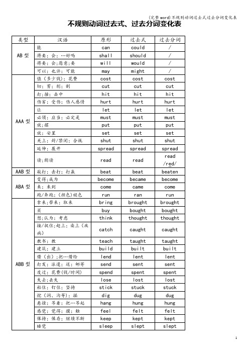 (完整word)不规则动词过去式过去分词变化表