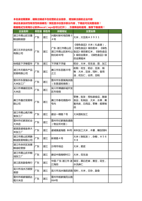 新版广东省湛江大米工商企业公司商家名录名单联系方式大全79家