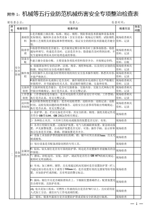 机械等五行业防范机械伤害安全专项整治检查表