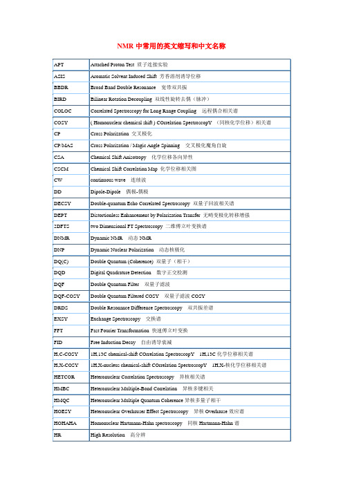 NMR中常用的英文缩写和中文名称