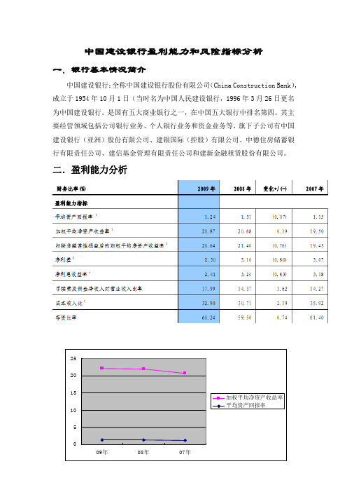 中国建设银行盈利能力分析