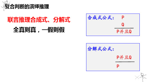 归纳推理及其方法(上)