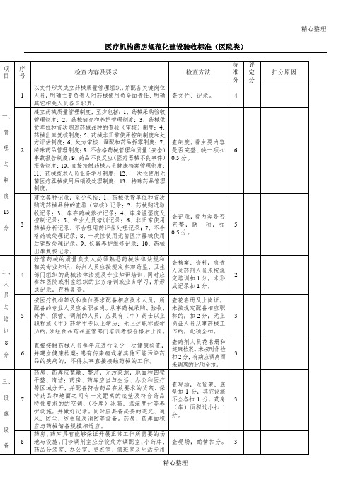 医疗机构药房(药库)规范化建设验收标准