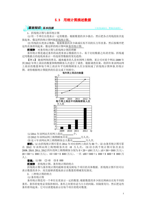 七年级数学上册 第5章5.3 用统计图描述数据例题与讲解 (新版)沪科版