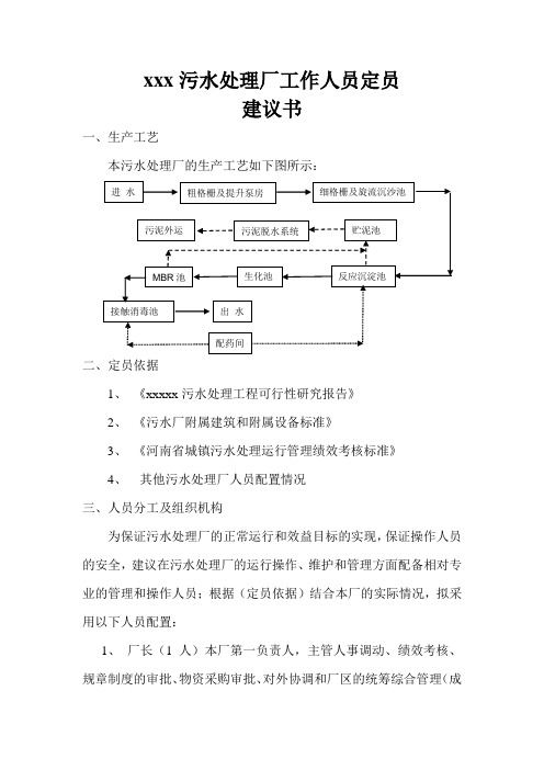 xxx污水处理厂工作人员定员方案