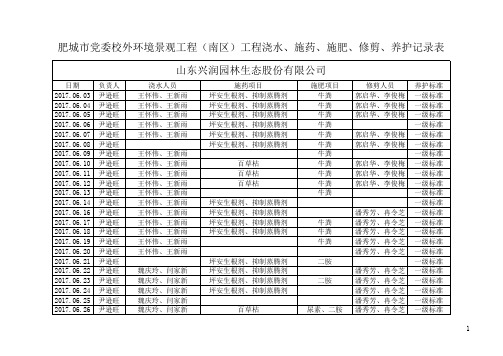 施工打药、施肥记录