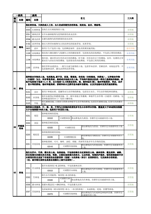 第三次土地调查工作分类